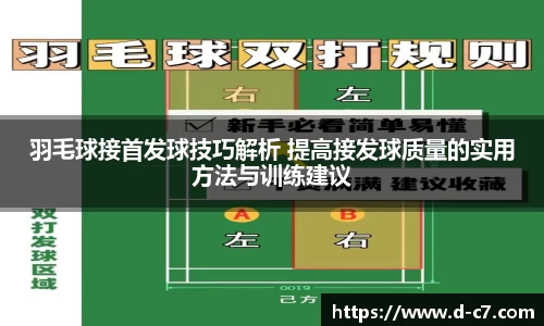 羽毛球接首发球技巧解析 提高接发球质量的实用方法与训练建议